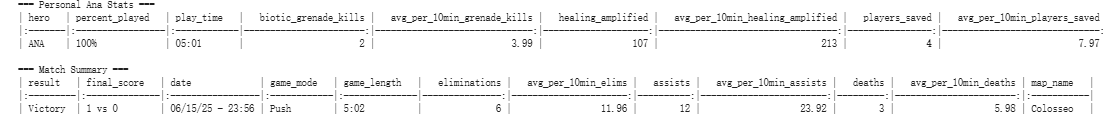 Game Stat